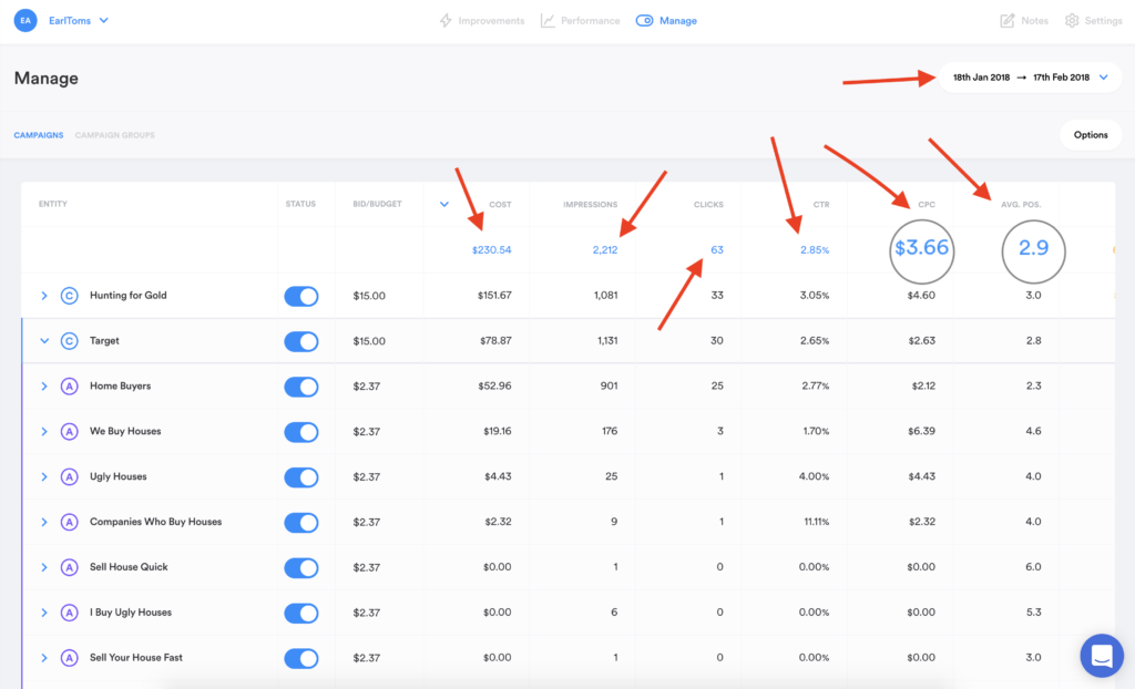 Adwords Campaigns EarlToms