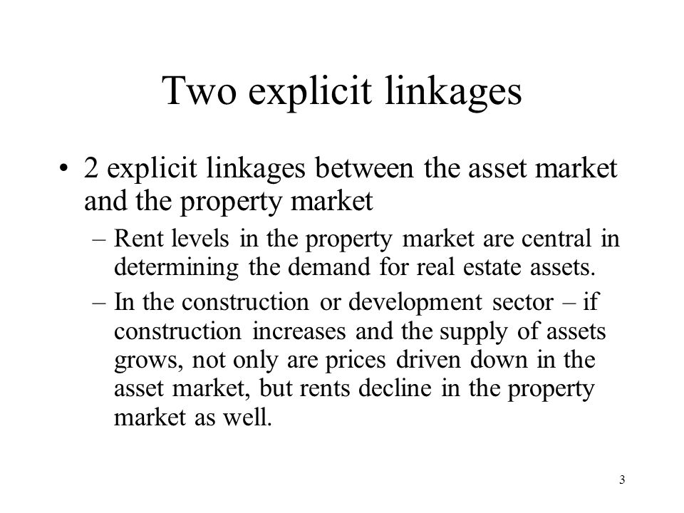 Understanding Property Usage in Real Estate