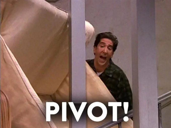 Episode #33 - Ross Said - Pivot..Pivot...Pivot!!!