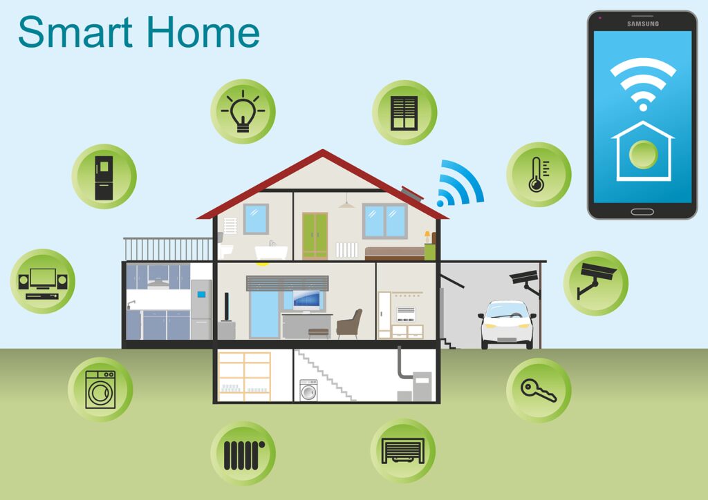 Smart Home Technology: How It's Changing the Way We Live